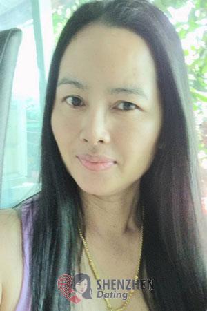 202542 - Thassanaporn Age: 52 - Thailand