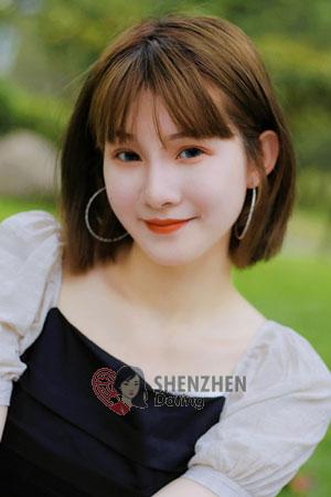 202855 - Man Age: 26 - China