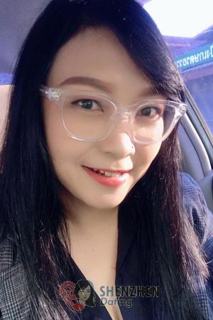 203226 - Rachatawan Age: 47 - Thailand