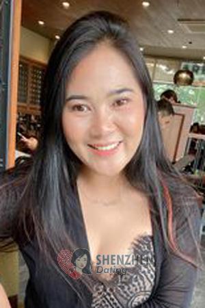 203550 - Watcharaphon Age: 40 - Thailand