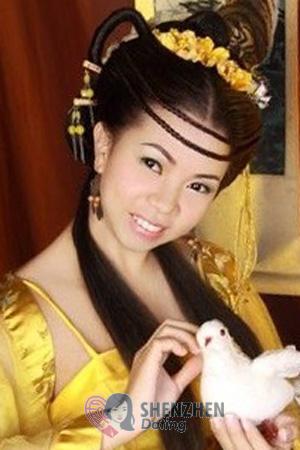 203705 - Dinh My Tien Age: 44 - Vietnam