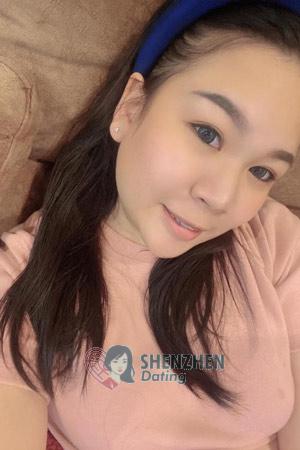 203723 - Rawikan Age: 35 - Thailand