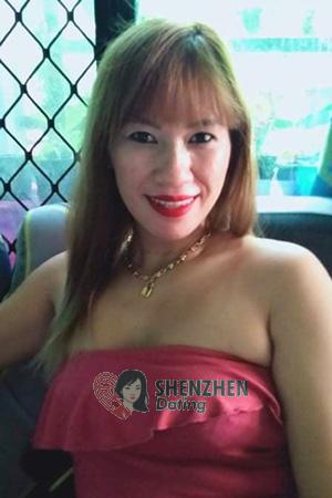 203874 - Melody Age: 39 - Philippines