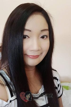203879 - Patcharat Age: 43 - Thailand
