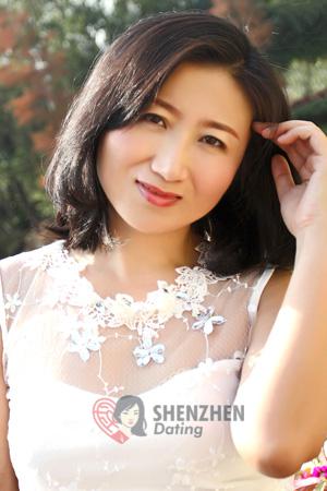 204082 - Luna Age: 46 - China