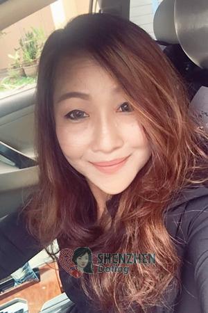 204796 - Supravee Age: 51 - Thailand