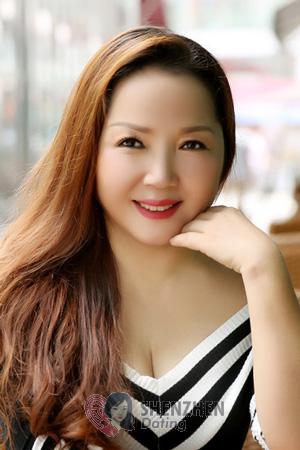 204830 - Rumi Age: 61 - China