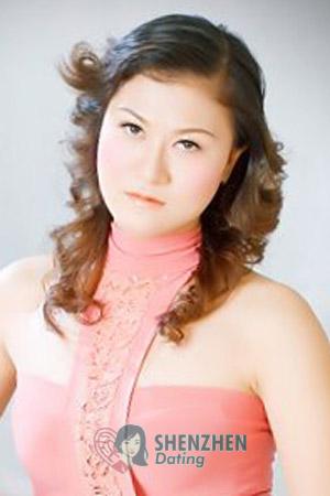 205141 - Thi Thu Lam Age: 40 - Vietnam