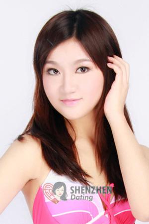 206135 - Fang Age: 39 - China