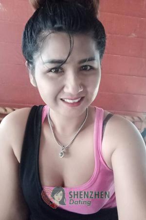 207201 - Wacharapon Age: 34 - Thailand