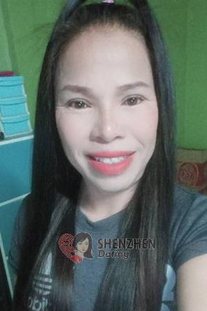 207204 - Hru Age: 54 - Thailand
