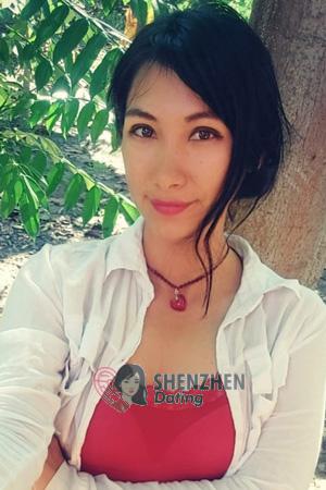 207622 - Jessi Age: 37 - Peru