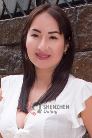 207675 - Mica Age: 37 - Peru