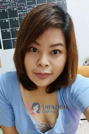 208520 - Bussayarath Age: 38 - Thailand