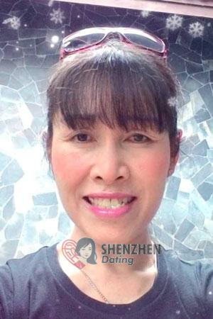 209363 - Sai Age: 56 - Thailand