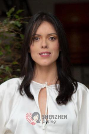 209656 - Laura Age: 37 - Colombia