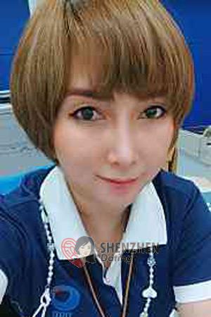 209880 - Waraphon Age: 45 - Thailand