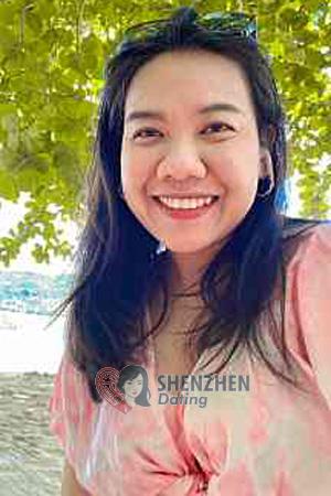 209910 - Patinee Age: 35 - Thailand