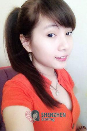 210310 - Ngoc Duyen Age: 29 - Vietnam
