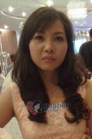 210320 - Thi Ngoc Hanh Age: 45 - Vietnam