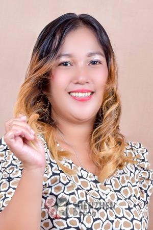 210326 - Jonariza Age: 31 - Philippines