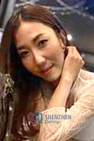 210574 - Priyawan Age: 34 - Thailand
