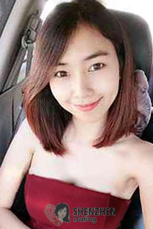 210715 - Chorangun Age: 35 - Thailand