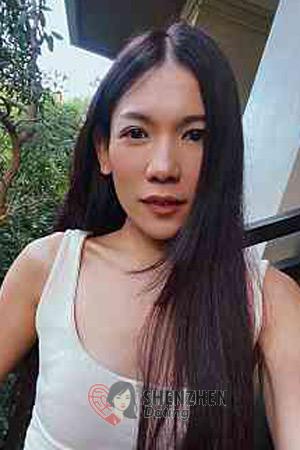 210850 - Kornvika Age: 39 - Thailand