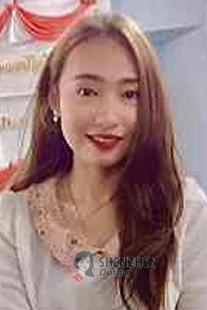 210932 - Suphatthanan Age: 33 - Thailand