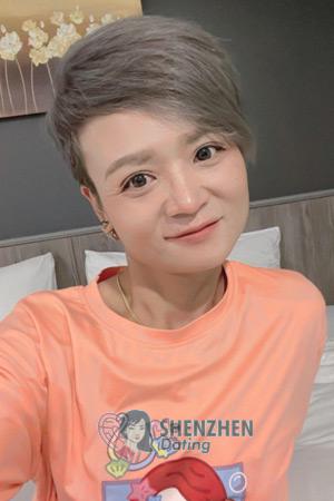 210940 - Ananya Age: 42 - Thailand