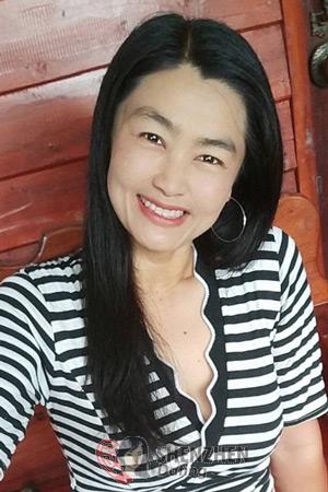 210943 - Charatthip Age: 44 - Thailand