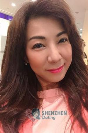 210955 - Sirorat Age: 46 - Thailand