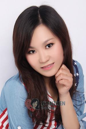 210968 - Man Age: 36 - China