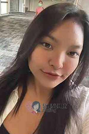 211074 - Nitiporn Age: 30 - Thailand