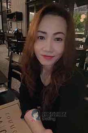 211077 - Kancharos Age: 48 - Thailand
