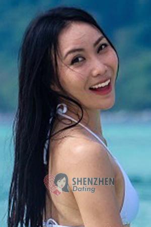 211082 - Chutima Age: 39 - Thailand