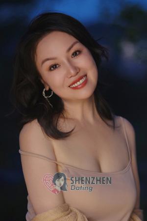 211174 - Yun Age: 47 - China