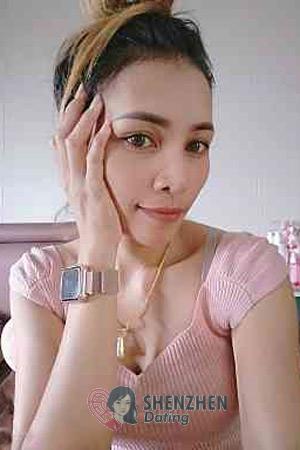 211588 - Pornthip Age: 37 - Thailand