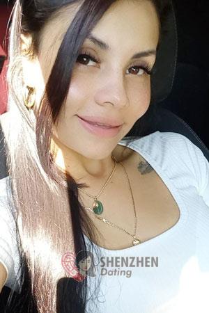 211631 - Genesis Age: 28 - Costa Rica