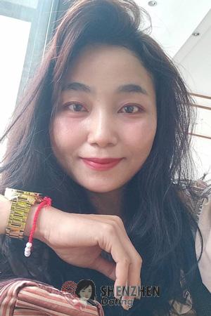 211650 - Waranrat Age: 45 - Thailand