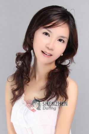 212092 - Xiaobo Age: 51 - China
