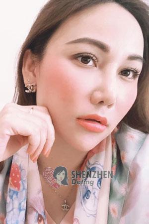 212267 - Siriwaritsara Age: 42 - Thailand