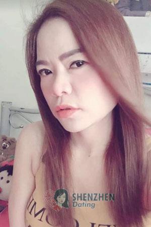 212271 - Jiengkon Age: 47 - Thailand