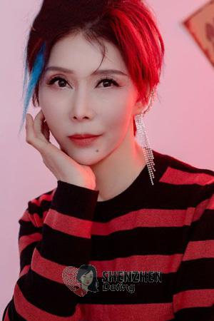 212590 - Lucy Age: 65 - China