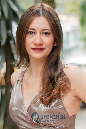 212668 - Angela Age: 41 - Colombia