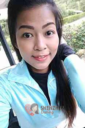 212688 - Chanida Age: 37 - Thailand