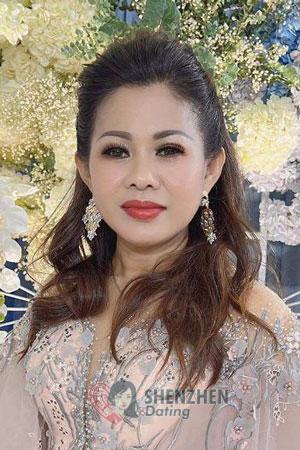 213009 - Phary Age: 46 - Cambodia