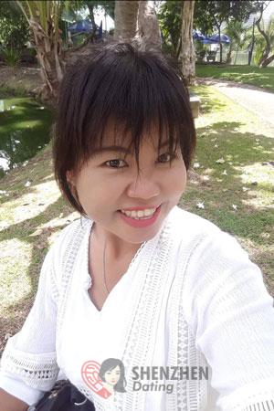 213071 - Apinya Age: 31 - Thailand
