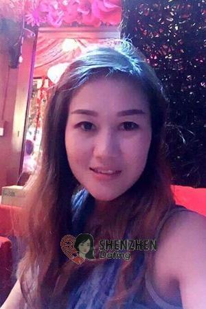 213370 - Chaweepon Age: 40 - Thailand