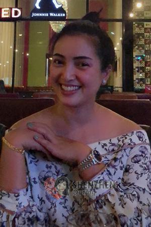 213371 - Nanthutpon Age: 47 - Thailand